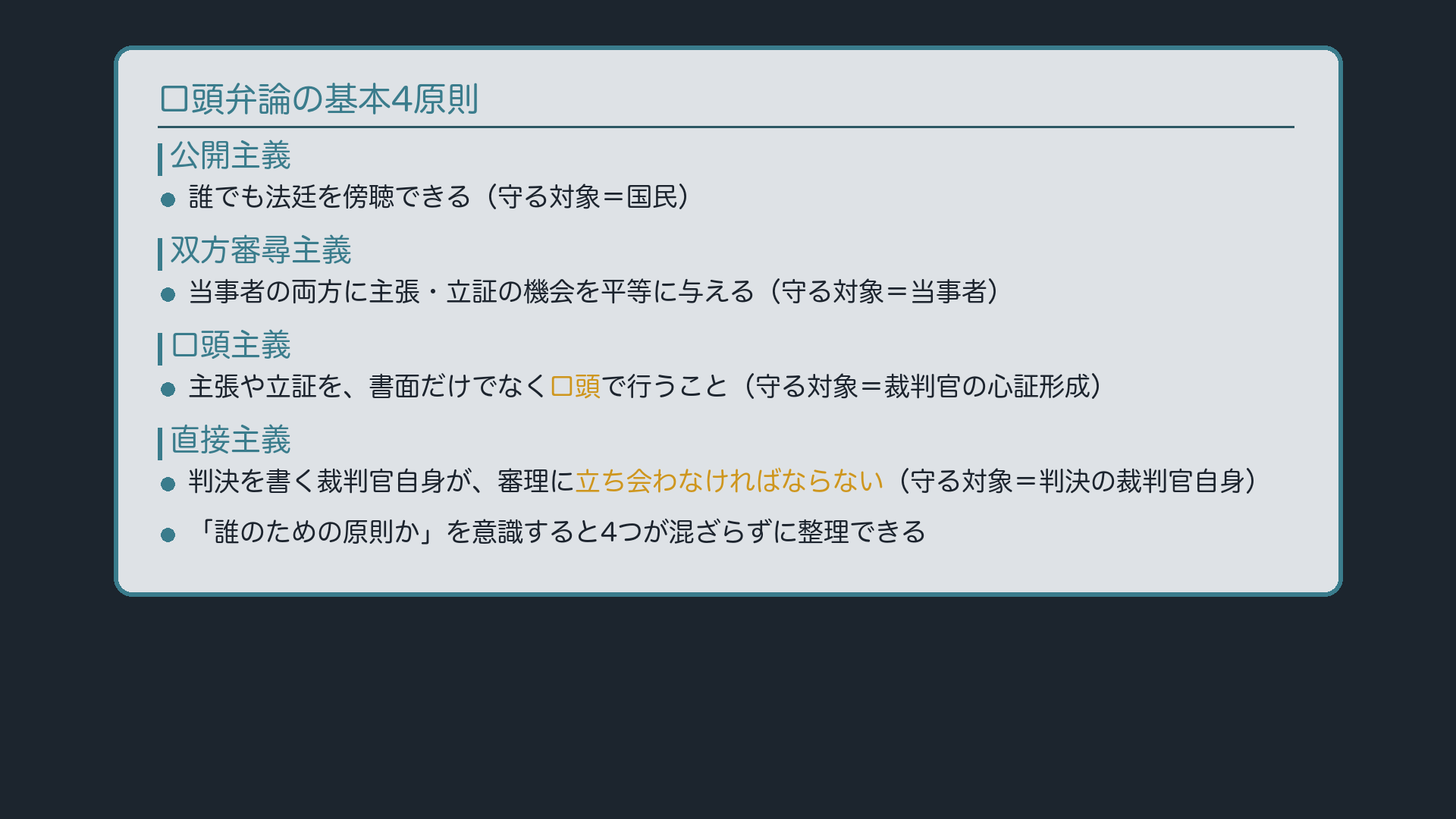 4原則の全体図