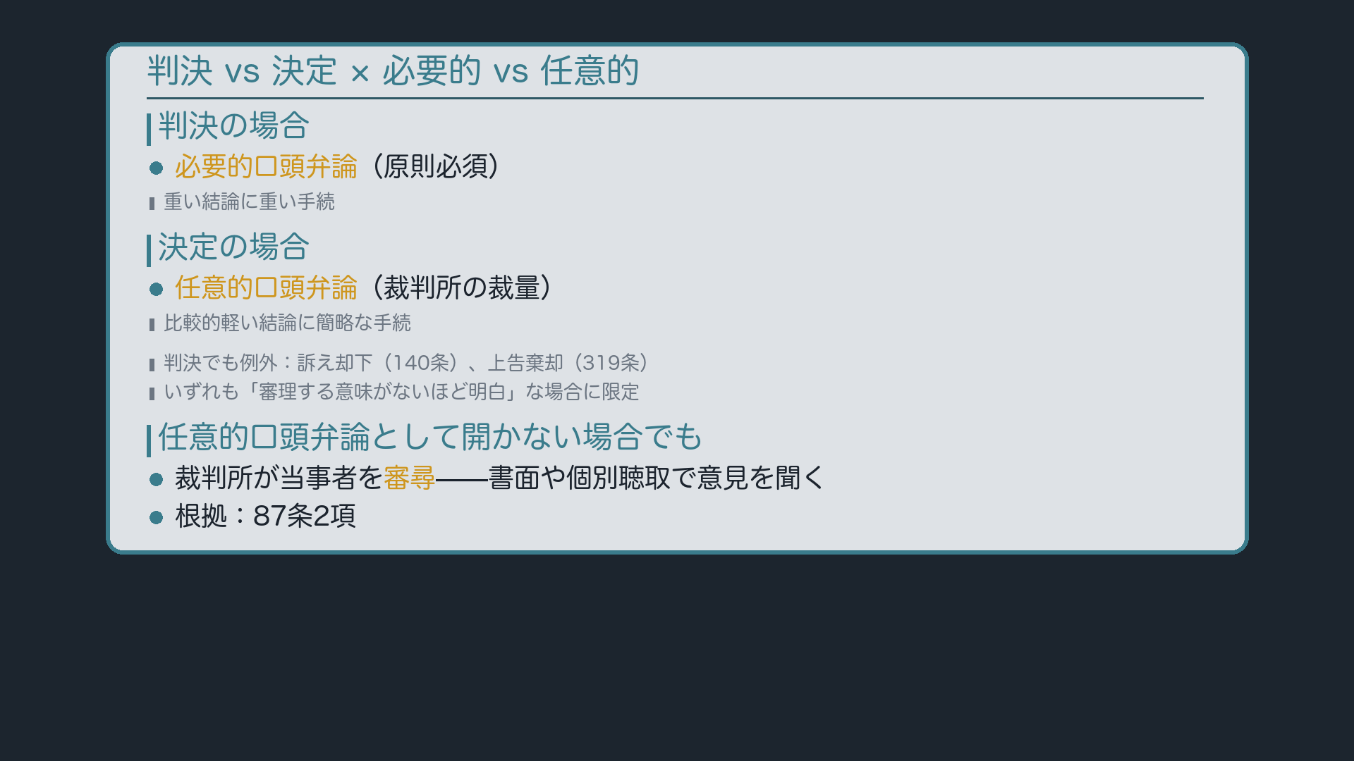 必要的口頭弁論と任意的口頭弁論の振り分け