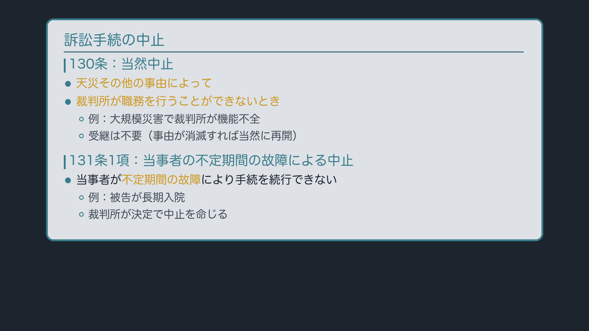 中止——天災その他の障害