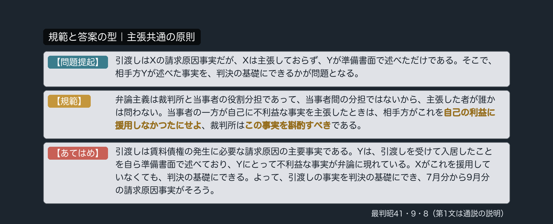 規範と答案の型｜主張共通