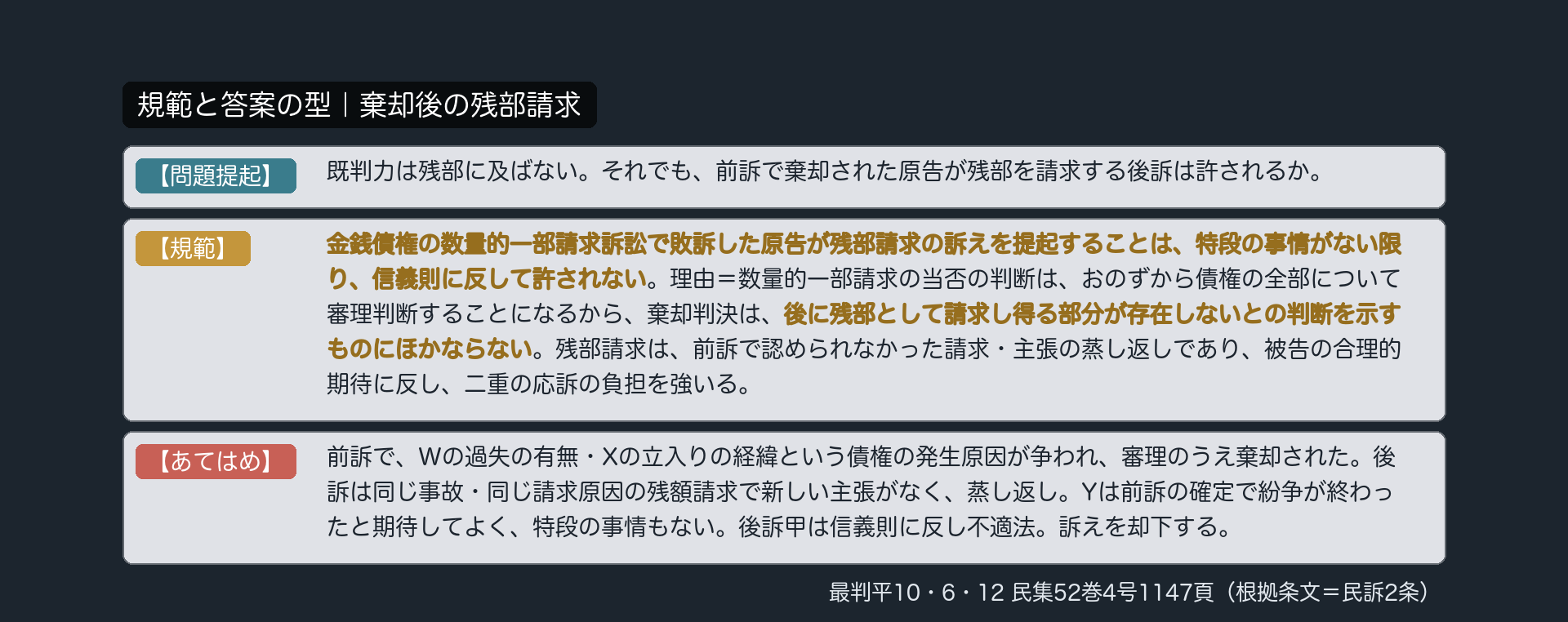 規範と答案の型｜棄却後の残部請求
