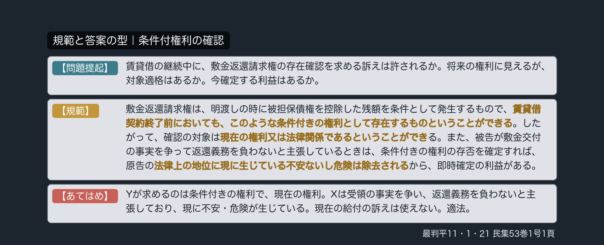 規範と答案の型｜条件付権利の確認