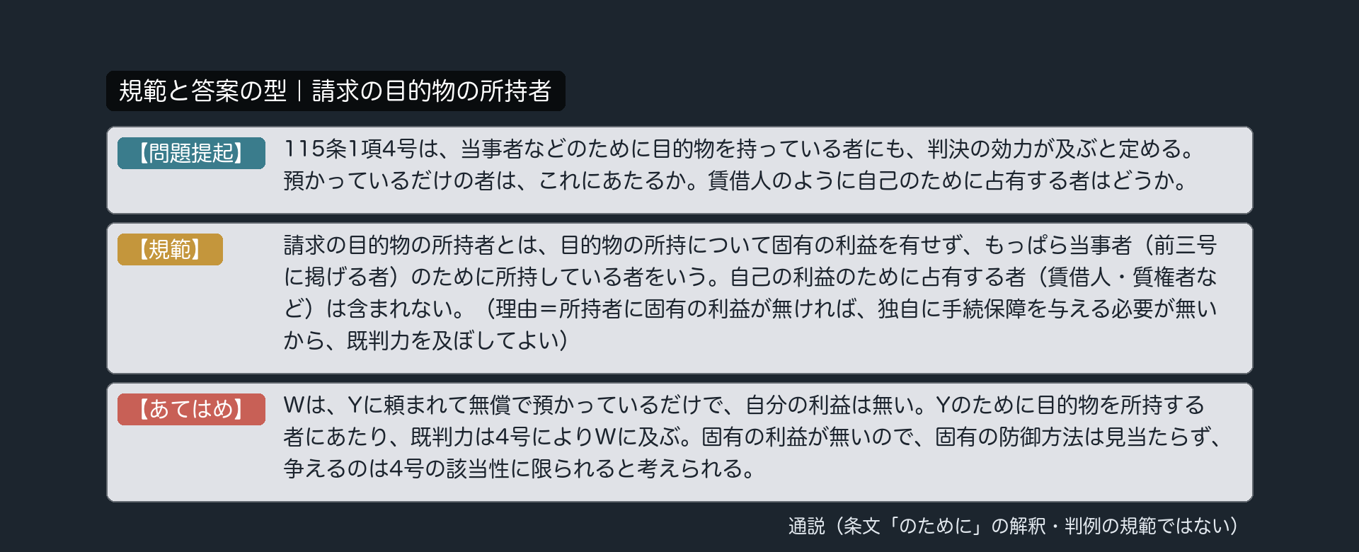 規範と答案の型｜請求の目的物の所持者