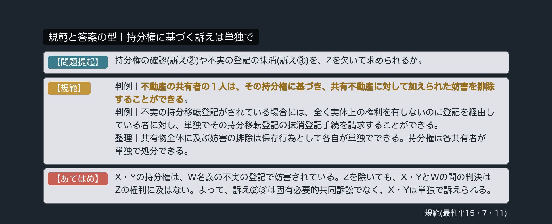 規範と答案の型｜持分権に基づく訴えは単独で