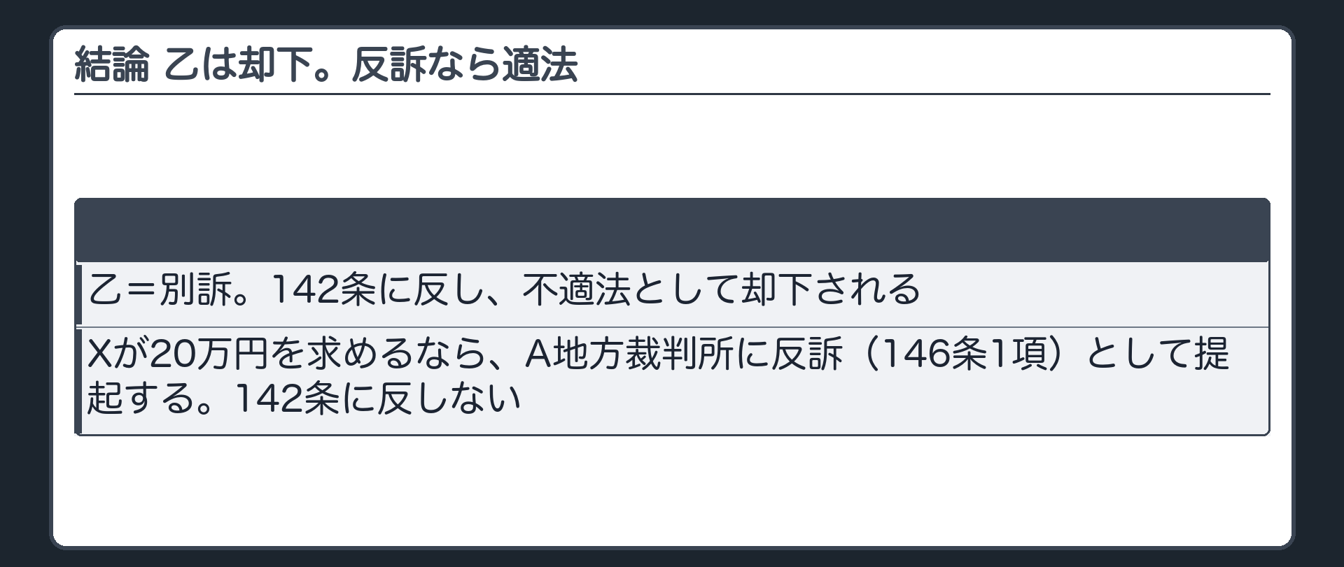 結論 乙は却下。反訴なら適法