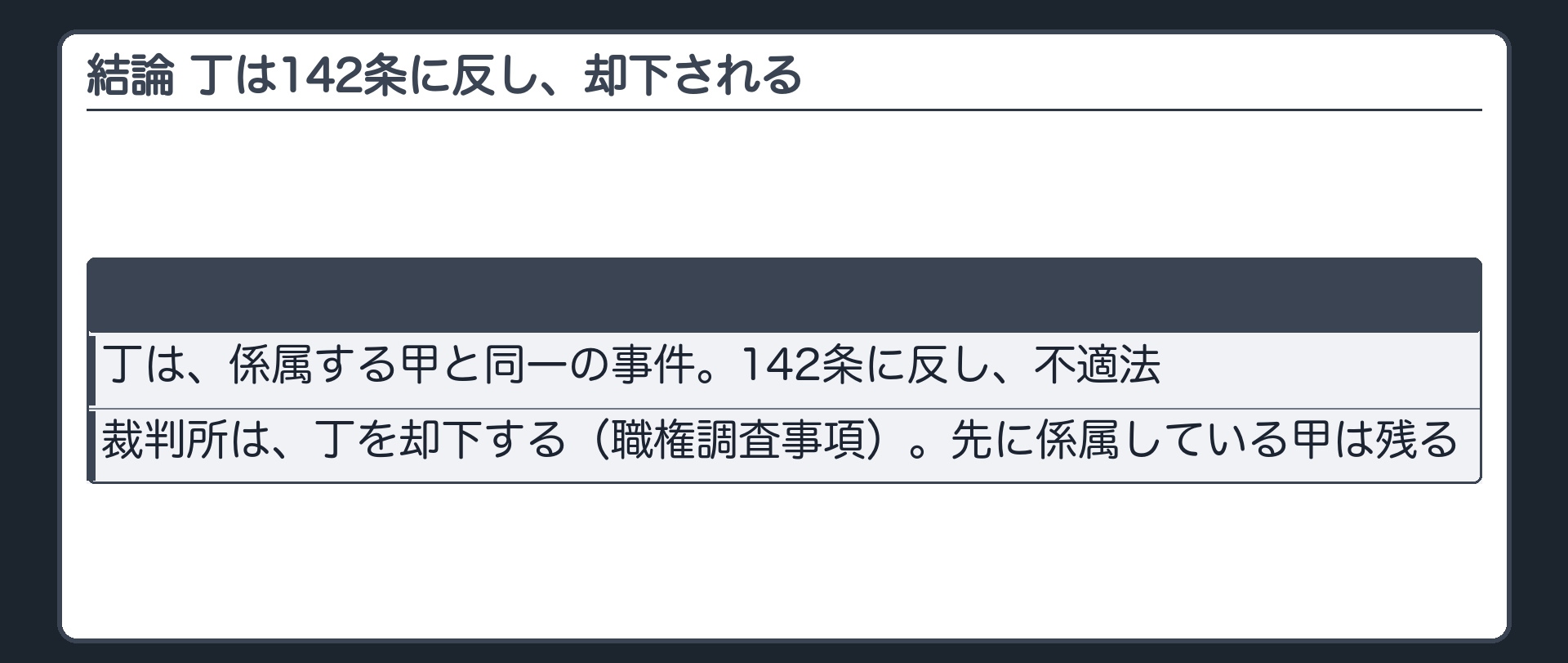 結論 丁は142条に反し、却下される