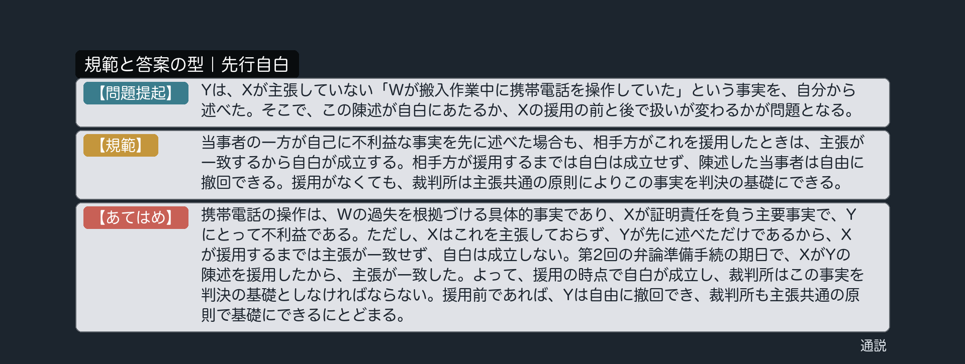 規範と答案の型｜先行自白