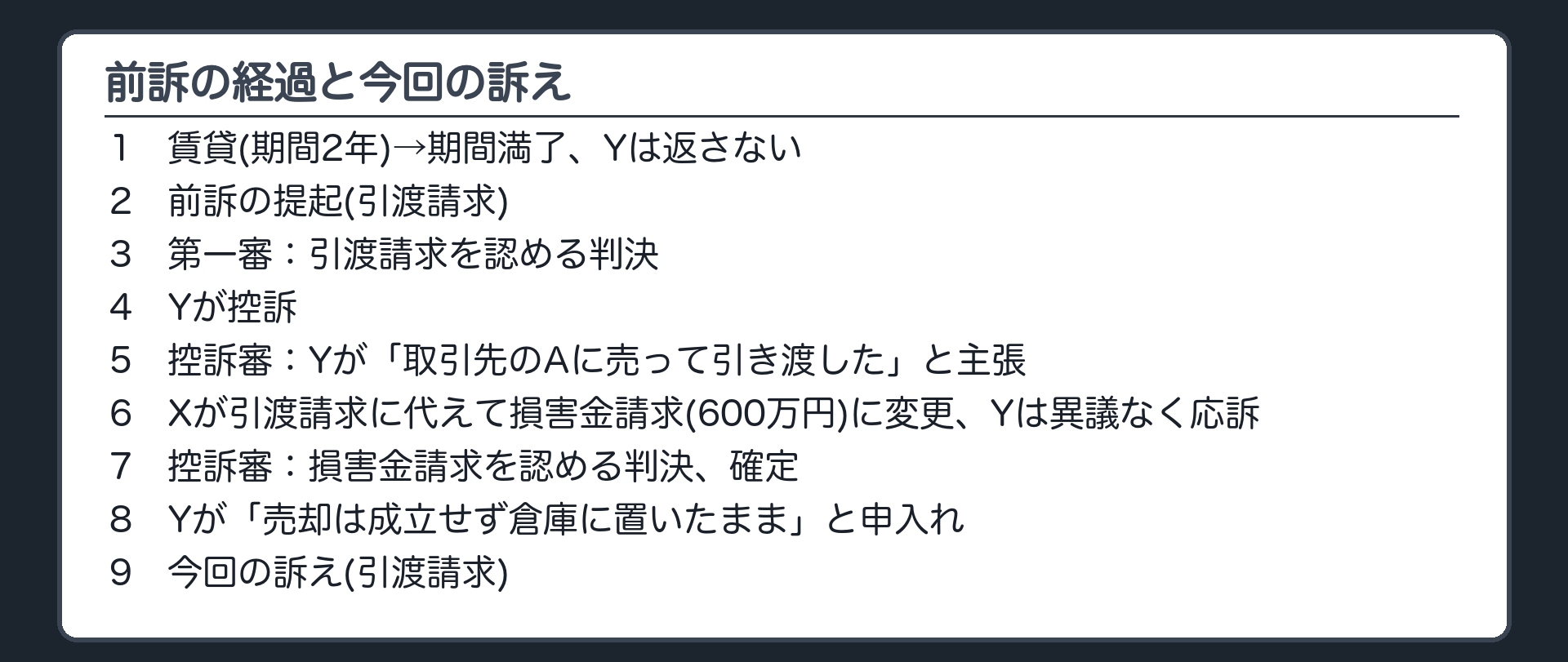 前訴の経過と今回の訴え