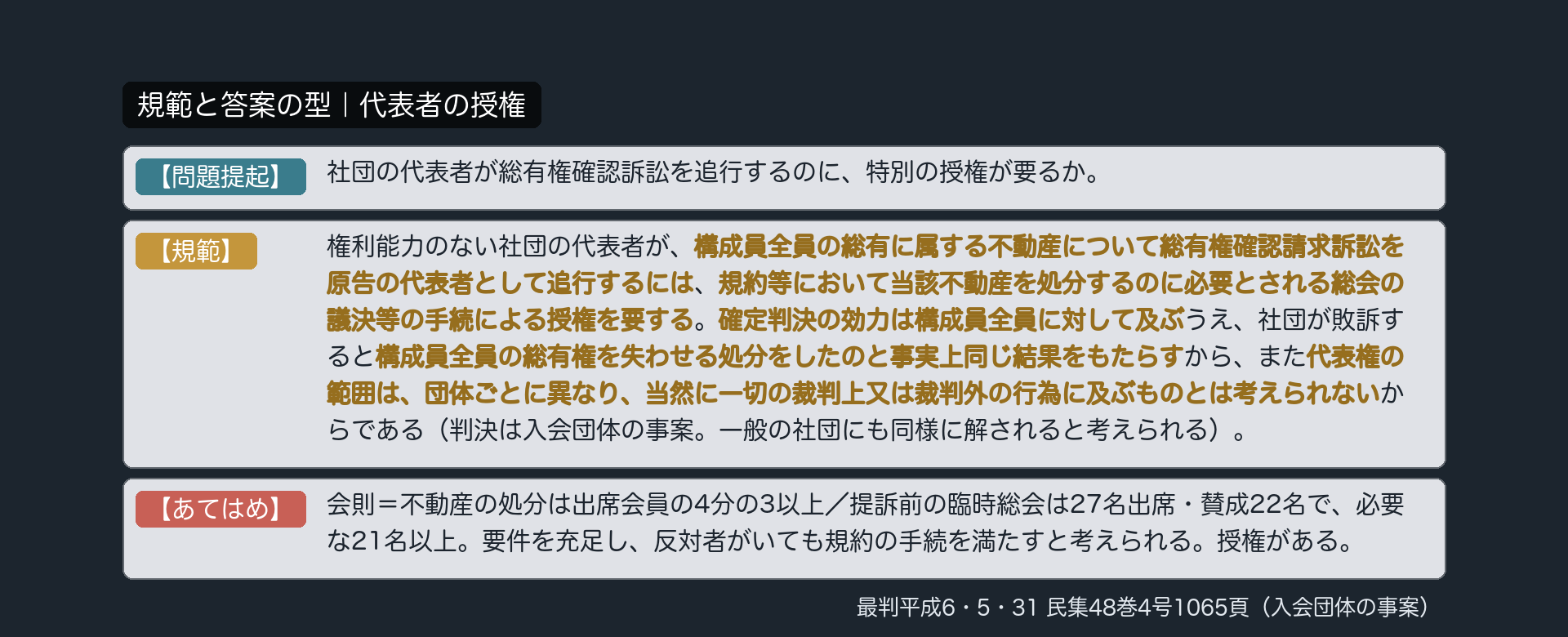 規範と答案の型｜代表者の授権