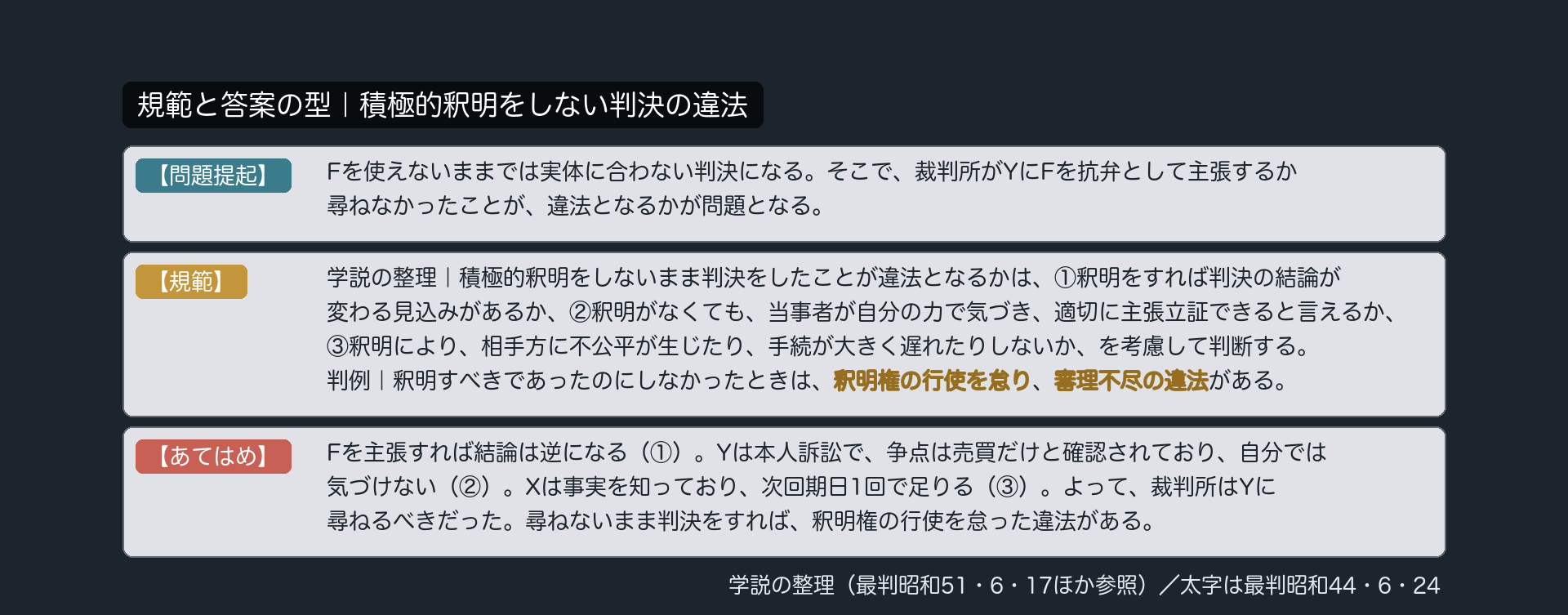 規範と答案の型｜積極的釈明をしない判決の違法