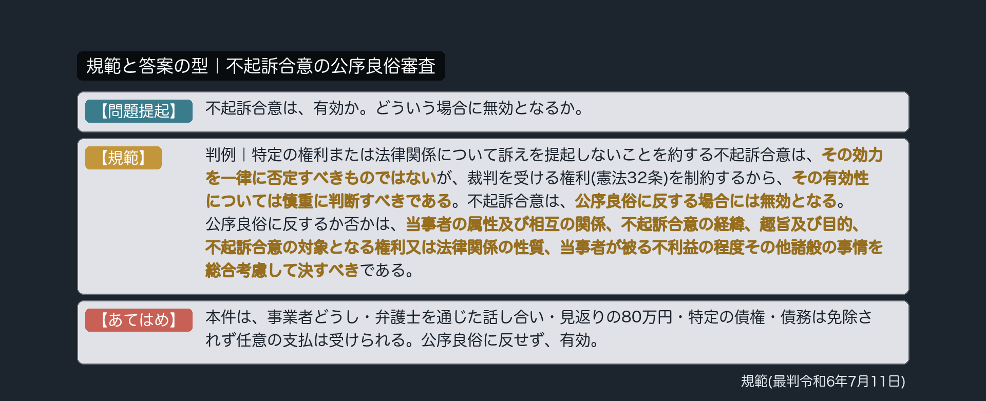規範と答案の型｜不起訴合意の公序良俗審査